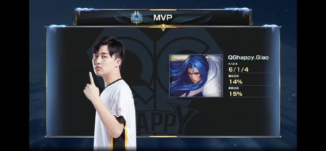 的失利则显 的失利则显