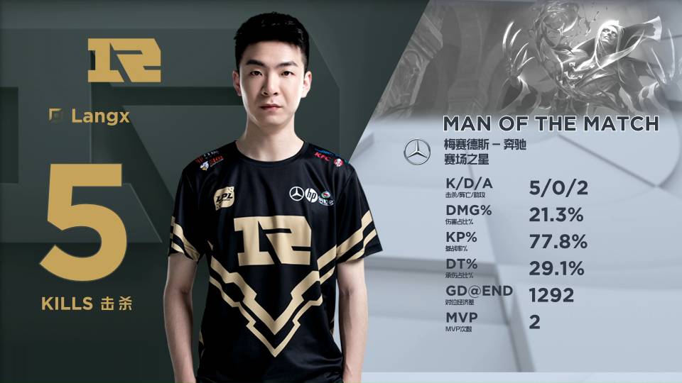 伍兹意见 伍兹意见