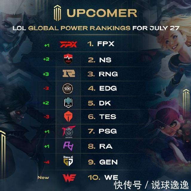 人才流失问 人才流失问