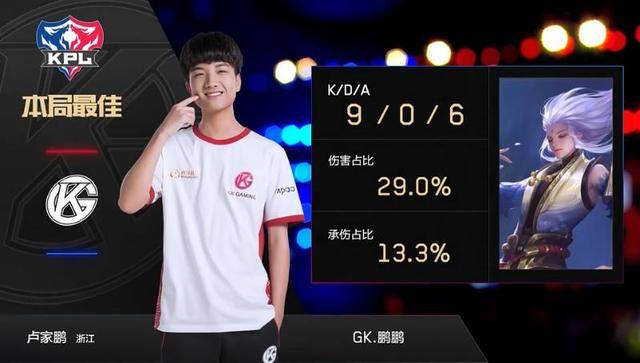 战术布置上 战术布置上