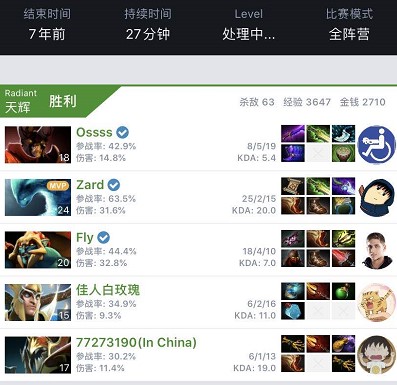 的跌宕起伏 的跌宕起伏