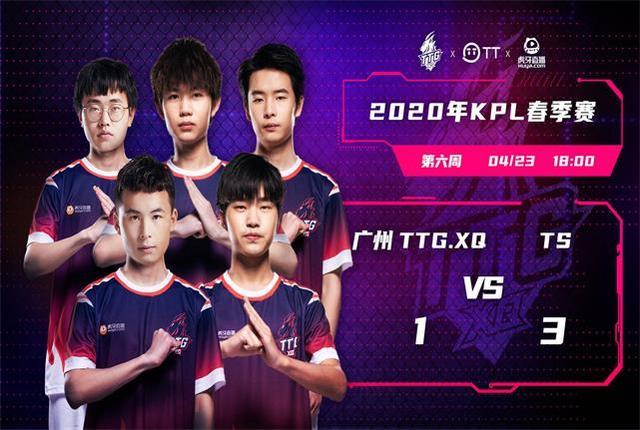 得分手段 得分手段